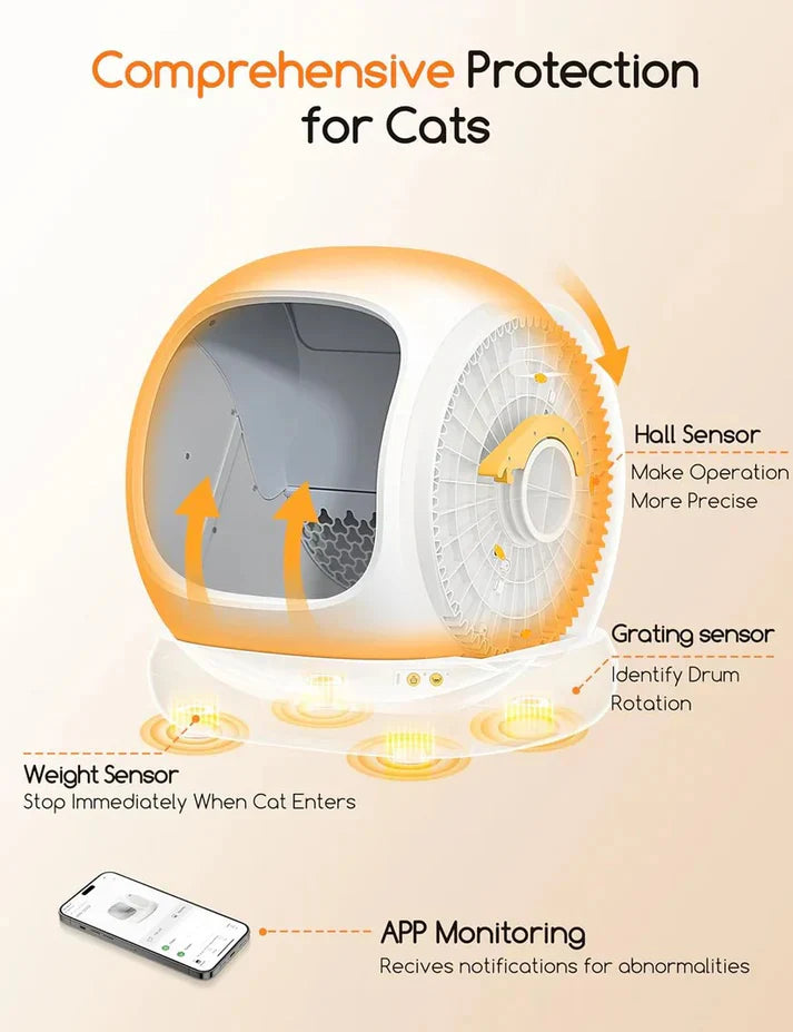 CleanAir Self-Cleaning Cat Litter Box