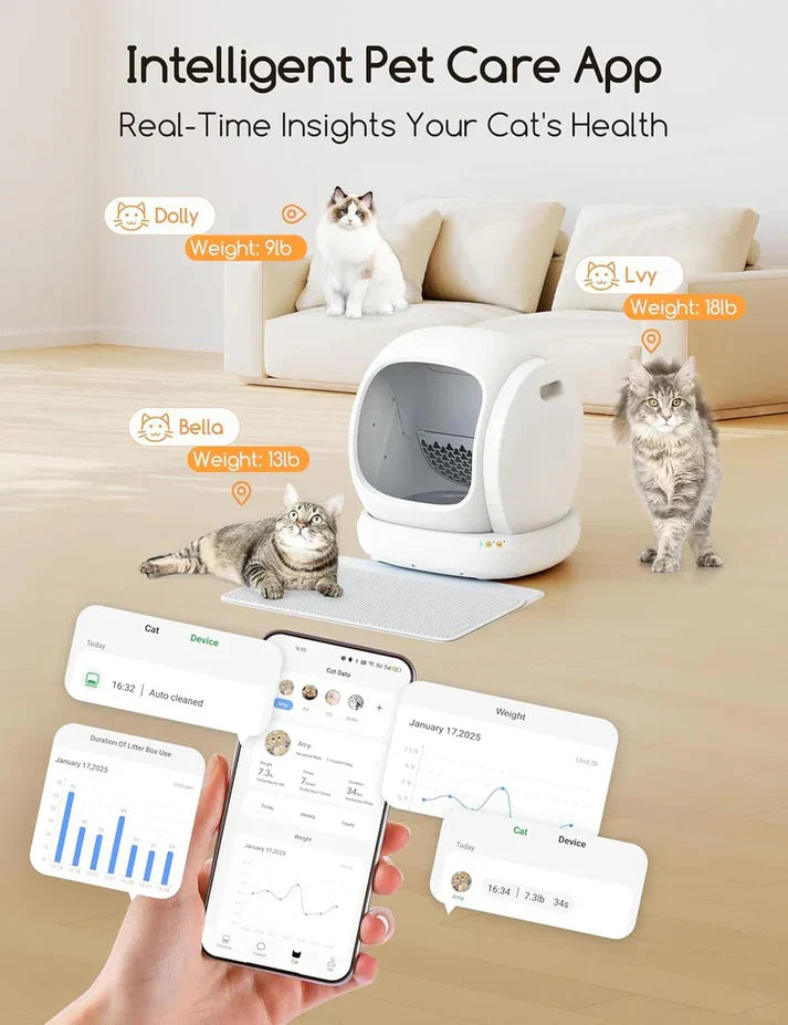 CleanAir Self-Cleaning Cat Litter Box