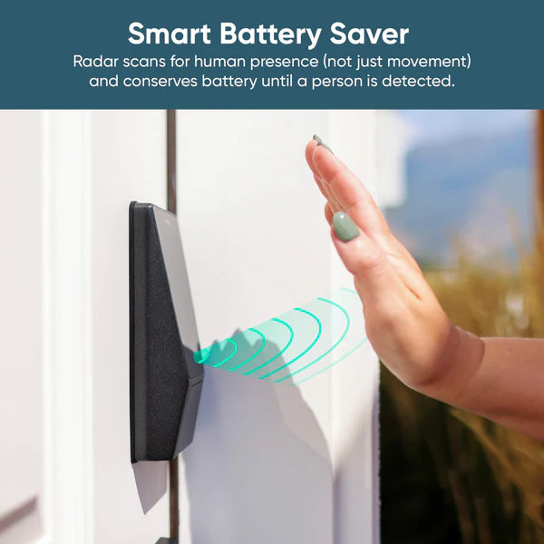 Smart Palm Lock